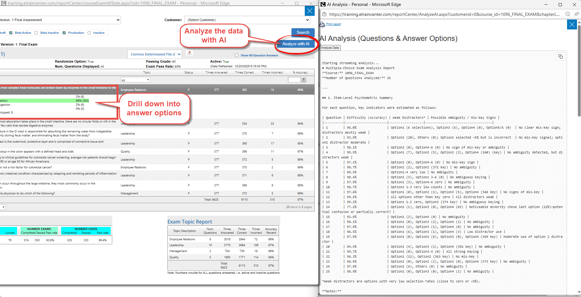Exam Statistics with AI