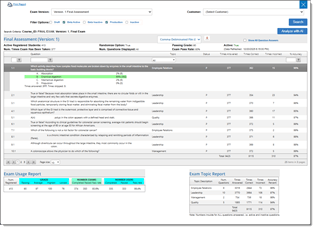 Exam Statistics with AI