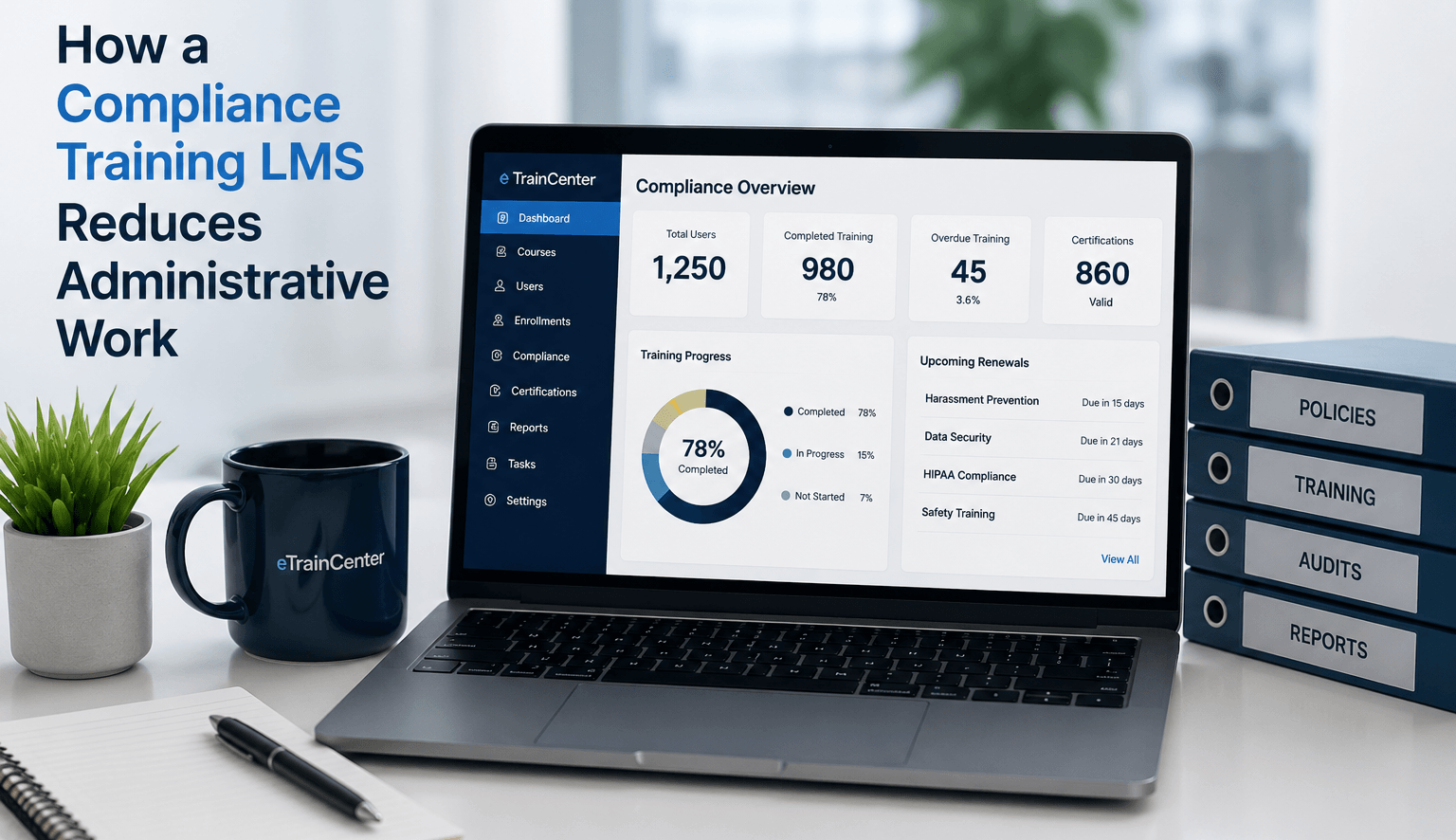 Modern LMS for Employee Training